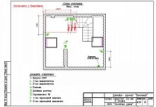 Ремонт таунхауса по ул Есенина в Краснодаре